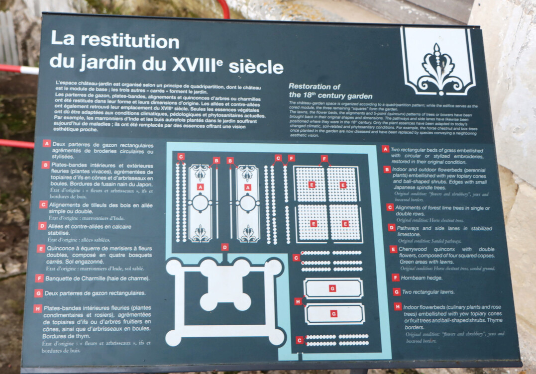 Die Abbildung auf dieser Infotafel zeigt, wie sich die Schlossanlage und die drei formalen Grten auf vier Teilquadrate in einem groen Gesamtquadrat gliedern.