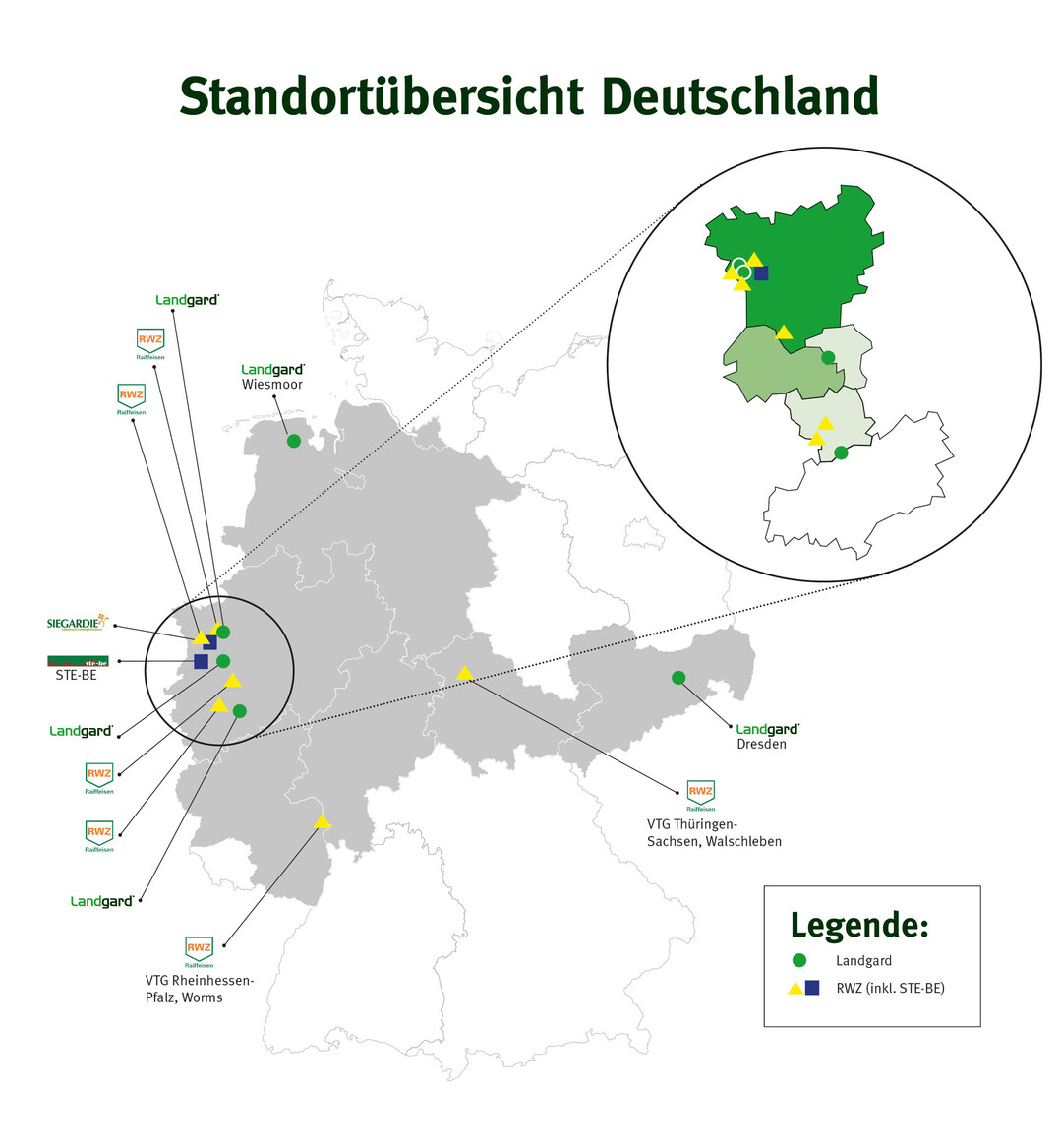 Standorte von Landgard und RWZ