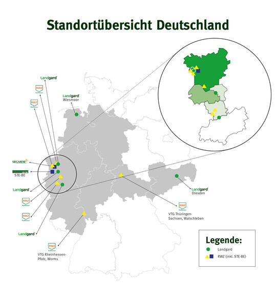 Standorte von Landgard und RWZ