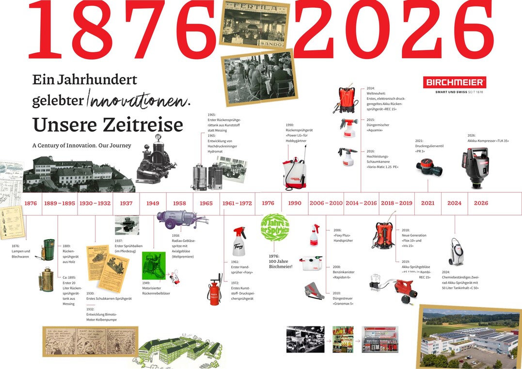 150 Jahre Geschichte von Birchmeier Spr�htechnik im �berblick.