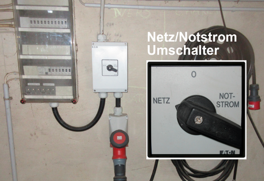 Zur Umschaltung zwischen Netz- und Ersatzstrombetrieb muss von einer Elektrofachkraft ein Umschalter in der Hausverteilung installiert werden.