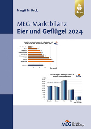MEG Marktbilanz Eier und Geflgel 2024