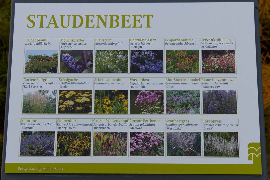 Infotafel im Luisenpark Mannheim