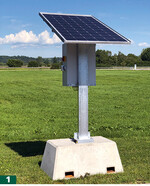 „EazyPower"-Stromversorgungs- Station für Lüftungsantriebe abgelegener Gewächshäuser ohne Stromzuleitung