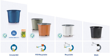 Das Vier-Stufen-Modell von Pppelmann gibt Transparenz hinsichtlich der Herkunft des eingesetzten Materials und der Recyclingfhigkeit.
