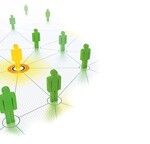 Wie wichtig ist Ihnen der Kontakt mit Anderen?