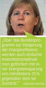 Es lohnt sich, die Förderung zu nutzen