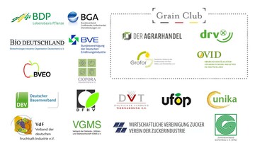 Zahlreiche Verbnde der Agrar- und Ernhrungswirtschaft haben ein gemeinsames Positionspapier zur knftigen Regulierung der neuen
genomischen Techniken in der Landwirtschaft verffentlicht.